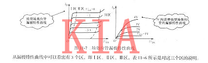 場效應(yīng)管漏極以及與源極的本質(zhì)區(qū)別-KIA MOS管