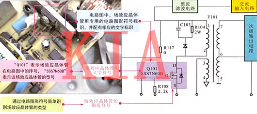 場效應(yīng)管命名