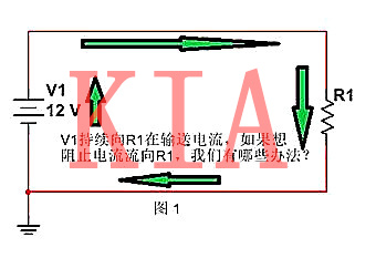 電路知識-阻抗概念分析-KIA MOS管