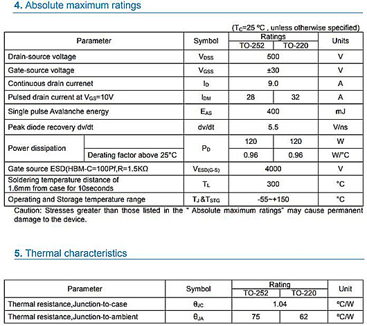 500V9A，KIA4750 mos管