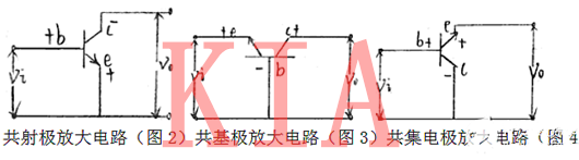 瞬時極性法 正負(fù)反饋