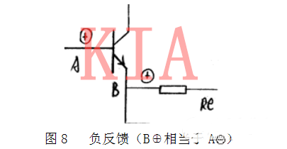 瞬時極性法 正負(fù)反饋