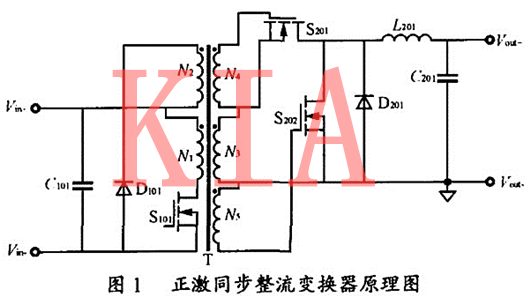 MOSFET 同步整流