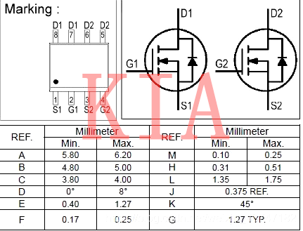 如何挑選高頻電源MOS管？-KIA MOS管