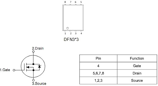 KNX3706A 60V50A? N溝道MOSFET，免費送樣 技術支持-KIA MOS管