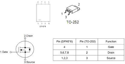 60V80A ?KNX3406A?參數(shù)、規(guī)格、封裝|原廠價格優(yōu)勢-KIA MOS管