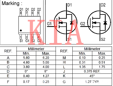 MOS管 保護電路中MOS管有什么作用？-KIA MOS管