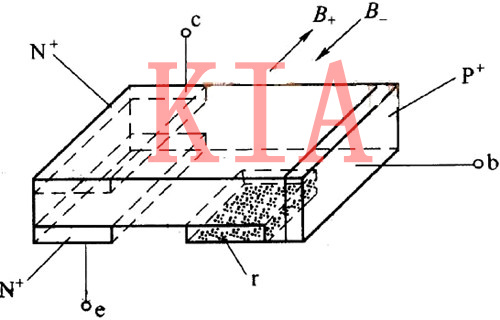 MOS管、晶體管有何區(qū)別？詳解-KIA MOS管