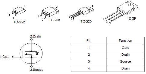 60V110A MOS管KNX3206A?免費送樣 技術支持-KIA MOS管