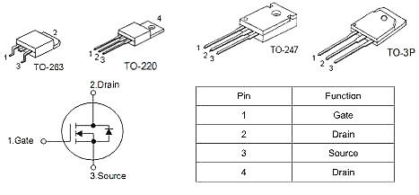 60V150A場效應(yīng)管 ?KIA2806A中文資料 國產(chǎn)品牌-KIA MOS管