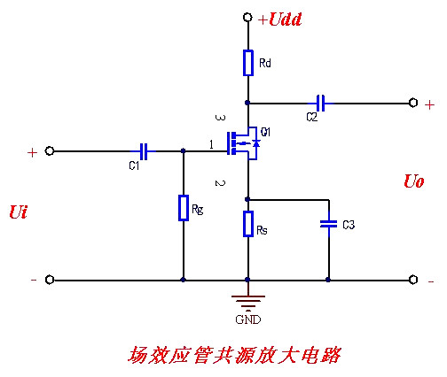 場(chǎng)效應(yīng)管三大作用-放大作用、恒流輸出、開(kāi)關(guān)導(dǎo)通-KIA MOS管