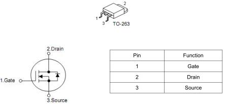 MOS管80V80A可替代飛虹90N08 KNX3308B? 免費送樣-KIA MOS管