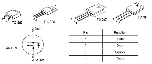 80V?150A MOS管?KNX2808A?原廠直銷 價格優(yōu)勢-KIA MOS管