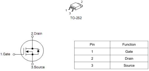 100V25A??MOS管KNX7610A 規(guī)格書 國產(chǎn)品牌 免費(fèi)送樣-KIA MOS管