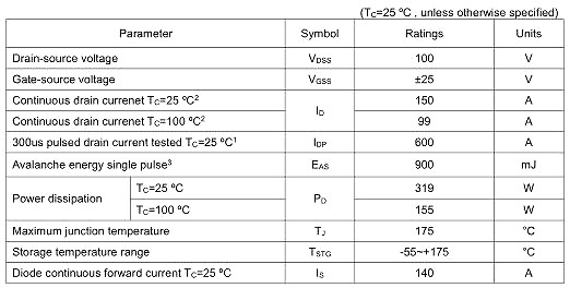 MOS管100V150A KNX2810A KIA專注半導(dǎo)體器件研發(fā)、供應(yīng)-KIA MOS管??