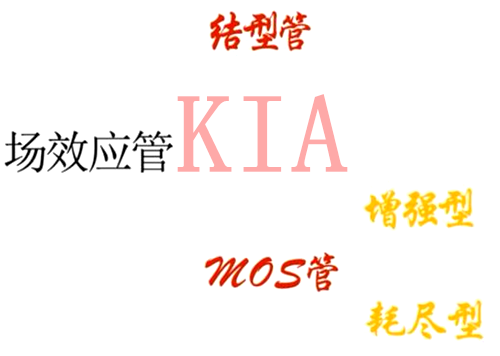 MOS管場效應管之間有何關系？詳解-KIA MOS管