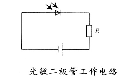 光敏二極管是什么？工作原理、符號(hào)解析-KIA MOS管