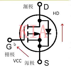 N-P溝道MOS管