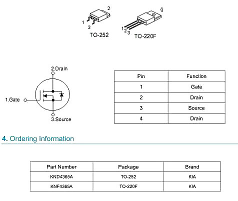 650V4A MOS管KNF4365A資料 原廠現(xiàn)貨 優(yōu)質(zhì)品牌-KIA MOS管