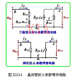 場(chǎng)效應(yīng)管 微變等效電路