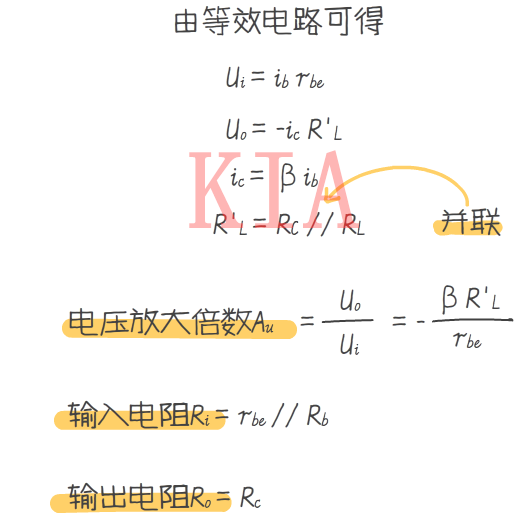 放大電路 三極管動態(tài)分析