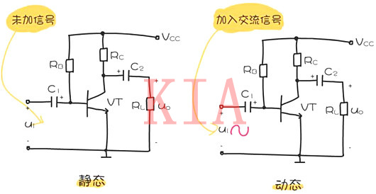 三極管靜態(tài)工作點(diǎn)