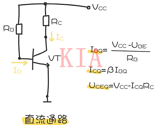 三極管靜態(tài)工作點(diǎn)