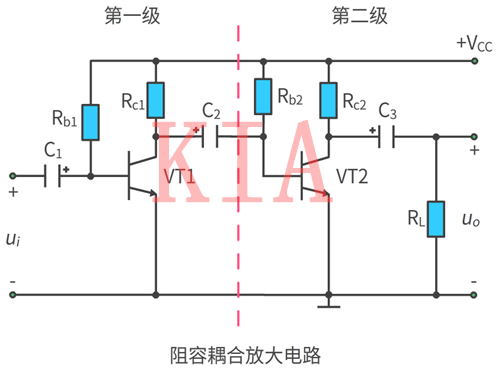 電路分析：多級放大電路圖文詳解-KIA MOS管