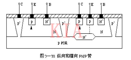 縱向晶體管 橫向晶體管