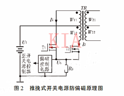 開(kāi)關(guān)電源 電流傳感器