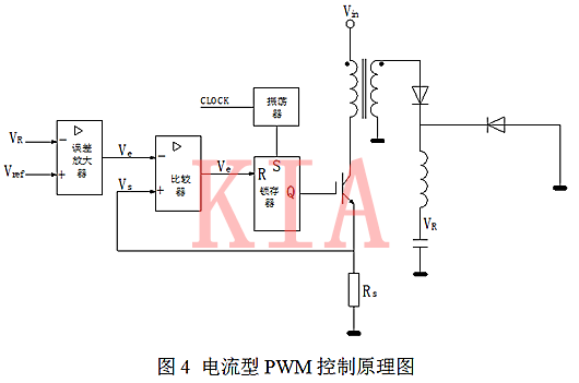 開(kāi)關(guān)電源 電壓型 電流型