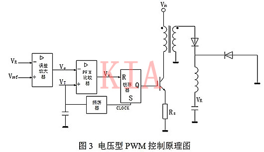 開(kāi)關(guān)電源 電壓型 電流型