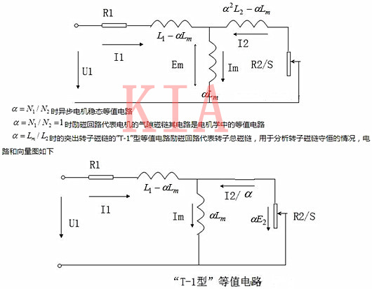 異步電機(jī) 穩(wěn)態(tài)等效電路