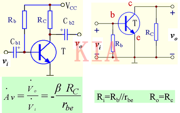 三極管基本放大電路有哪三種組態(tài)？解析-KIA MOS管