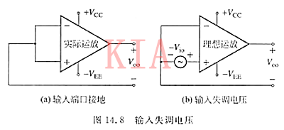 電子電路知識(shí)|失調(diào)電壓結(jié)構(gòu)原理圖解-KIA MOS管