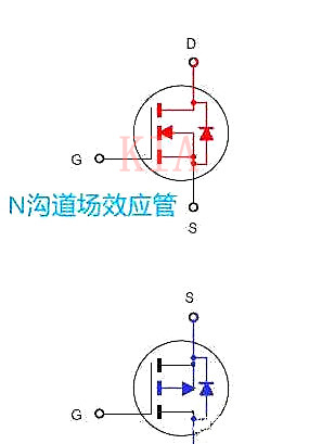 絕緣柵場效應(yīng)管