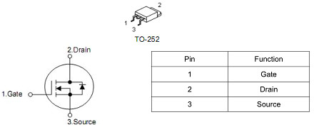 MMOS管KND3502A 70A20V