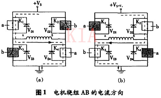 步進電機 H橋驅(qū)動電路 MOSFET