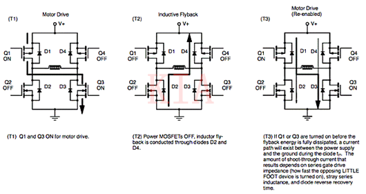 MOSFET 驅(qū)動電感性負(fù)載