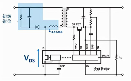 【分享】氮化鎵芯片組實(shí)現(xiàn)高效率、緊湊的反激式電源-KIA MOS管