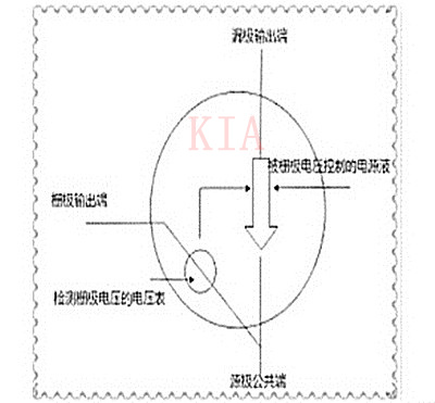 MOS管三個引腳