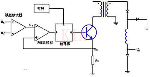 CMOS求和比較器 PWM開(kāi)關(guān)電源