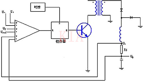 CMOS求和比較器 PWM開(kāi)關(guān)電源