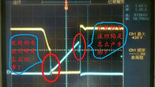 反激電源 MOS 電流