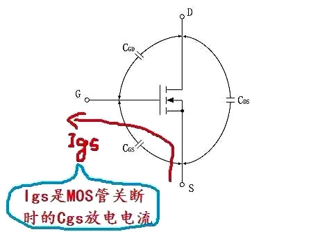 反激電源 MOS 電流