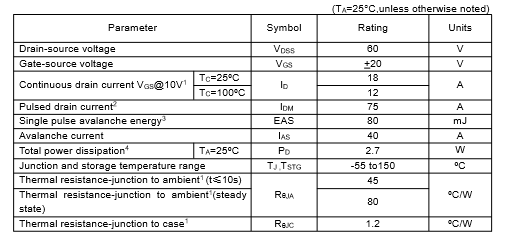 NMOS管 18A60V KIA6706A