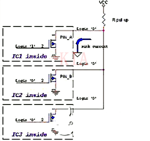 MOSFET 開(kāi)漏電路 開(kāi)集電路