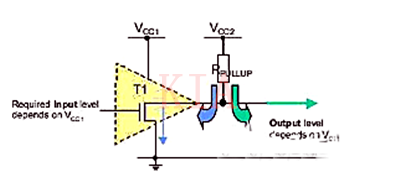 MOSFET 開(kāi)漏電路 開(kāi)集電路