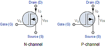 MOSFET 負(fù)載開關(guān)