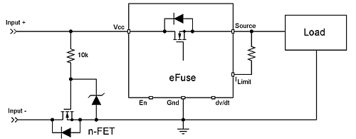 MOSFET 負(fù)載開關(guān)